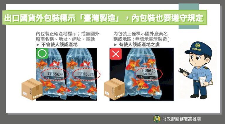 報運國貨出口內外包裝皆應依規定標示產地，以免影響通關時效及違規受罰